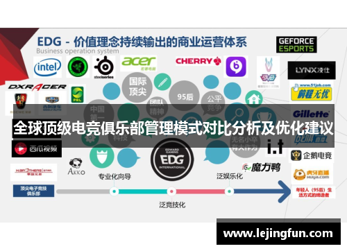 全球顶级电竞俱乐部管理模式对比分析及优化建议