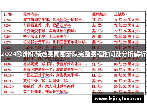 2024欧洲杯预选赛葡萄牙队完整赛程时间及分析解析
