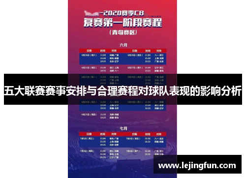 五大联赛赛事安排与合理赛程对球队表现的影响分析