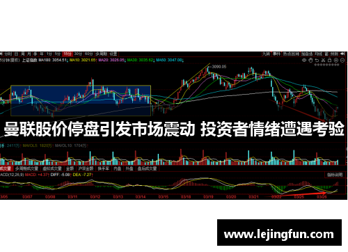 曼联股价停盘引发市场震动 投资者情绪遭遇考验